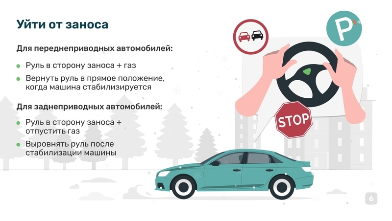 Что делать, если занесло?