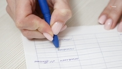 Почти 3,8 тыс семей на Ставрополье планируют оформить соцконтракты в 2024 году