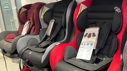 В Будённовском округе пройдут рейды по безопасности детей в автомобилях